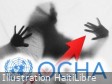 Haïti - FLASH : Hausse de 13,4% de la violence de genre en 1 mois
