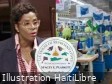 Haïti - FLASH : La chambre des représentants prolonge la loi HOPE/HELP pour Haïti