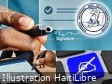 Everything you need to know about the different levels of electronic signatures in Haiti